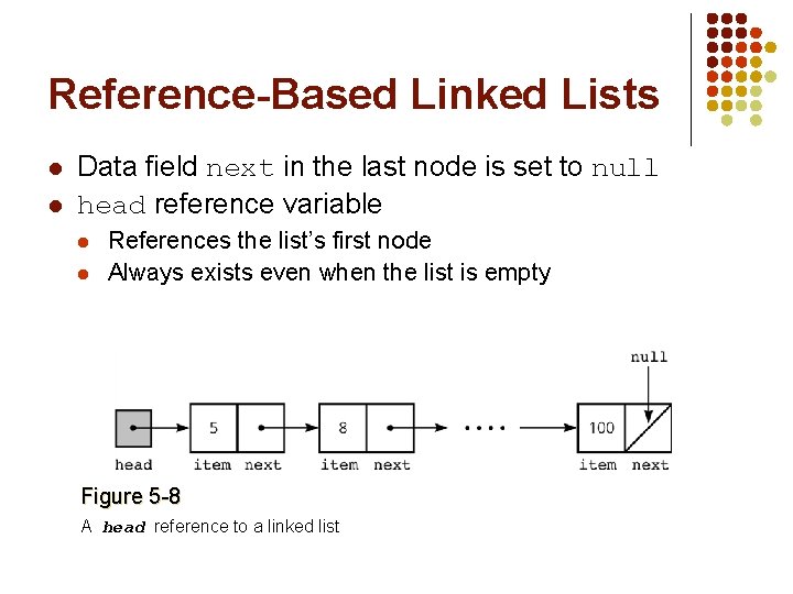 Reference-Based Linked Lists l l Data field next in the last node is set Reference-Based Linked Lists l l Data field next in the last node is set