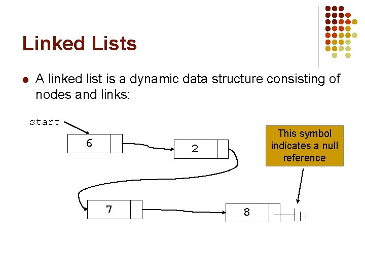 Linked Lists l A linked list is a dynamic data structure consisting of nodes Linked Lists l A linked list is a dynamic data structure consisting of nodes