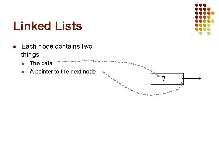 Linked Lists l Each node contains two things l l The data A pointer Linked Lists l Each node contains two things l l The data A pointer