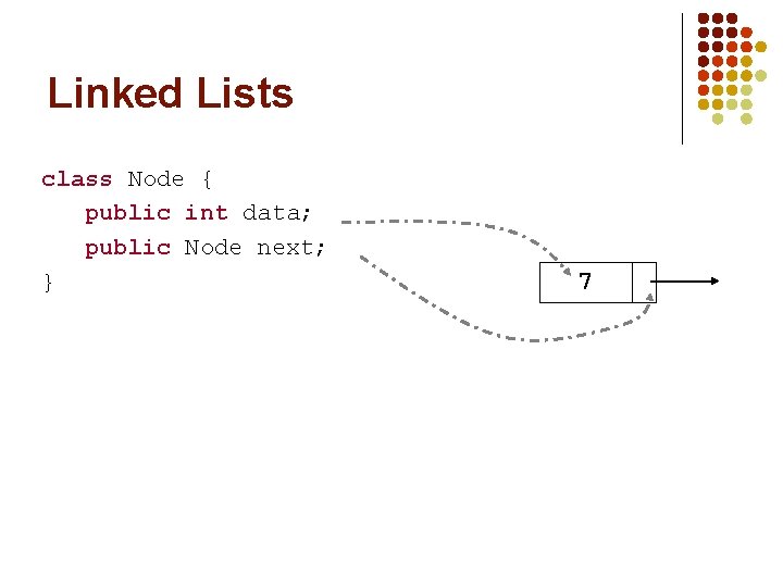 Linked Lists class Node { public int data; public Node next; } 7 Linked Lists class Node { public int data; public Node next; } 7