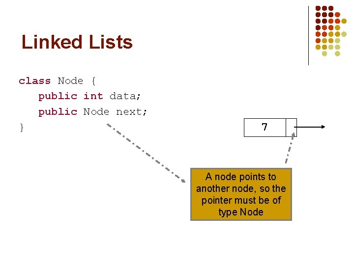 Linked Lists class Node { public int data; public Node next; } 7 A Linked Lists class Node { public int data; public Node next; } 7 A