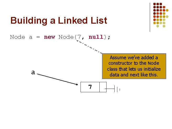 Building a Linked List Node a = new Node(7, null); Assume we’ve added a Building a Linked List Node a = new Node(7, null); Assume we’ve added a
