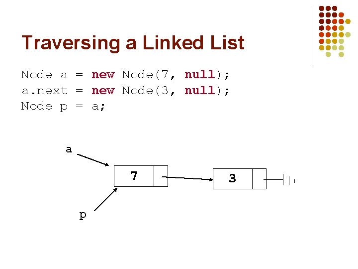 Traversing a Linked List Node a = new Node(7, null); a. next = new Traversing a Linked List Node a = new Node(7, null); a. next = new