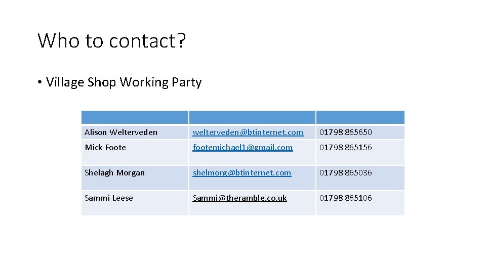 Who to contact? • Village Shop Working Party Alison Welterveden welterveden@btinternet. com 01798 865650