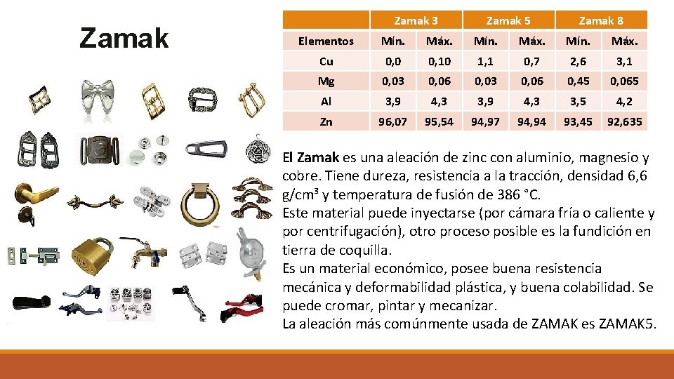 Zamak 3 Zamak 5 Zamak 8 Elementos Mín. Máx. Cu 0, 0 0, 10