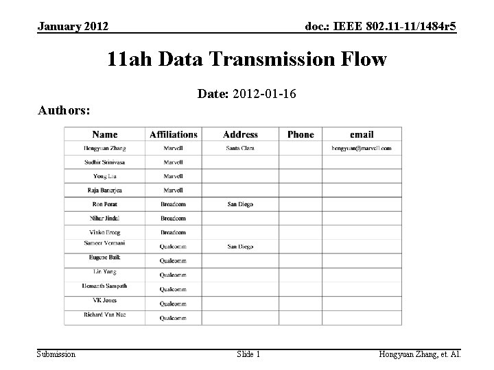 January 2012 doc. : IEEE 802. 11 -11/1484 r 5 11 ah Data Transmission