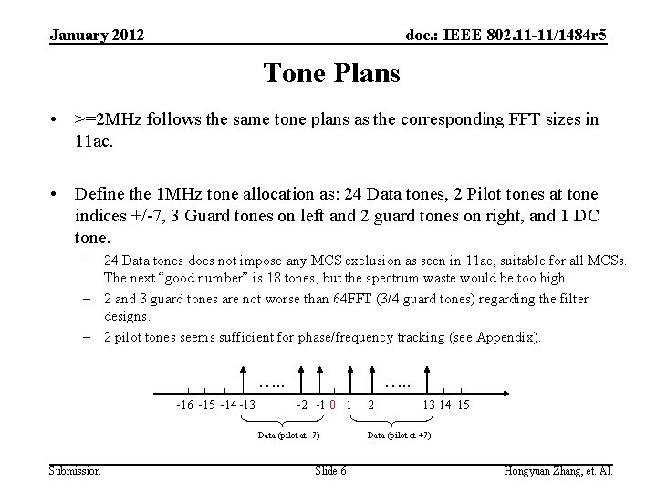 January 2012 doc. : IEEE 802. 11 -11/1484 r 5 Tone Plans • >=2