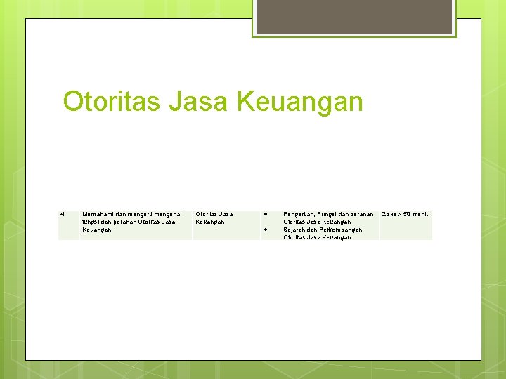 Otoritas Jasa Keuangan 4 Memahami dan mengerti mengenai fungsi dan peranan Otoritas Jasa Keuangan