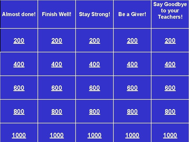 Almost done! Finish Well! Stay Strong! Be a Giver! Say Goodbye to your Teachers! Almost done! Finish Well! Stay Strong! Be a Giver! Say Goodbye to your Teachers!