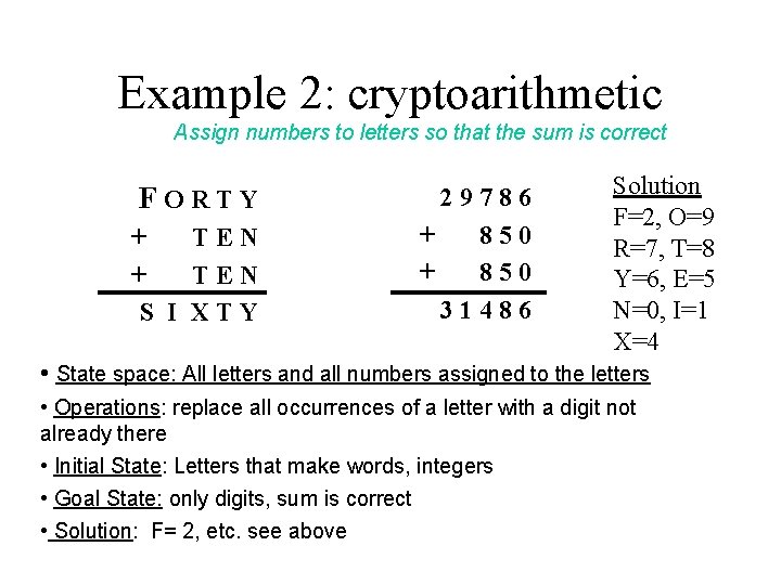Example 2: cryptoarithmetic Assign numbers to letters so that the sum is correct FORTY