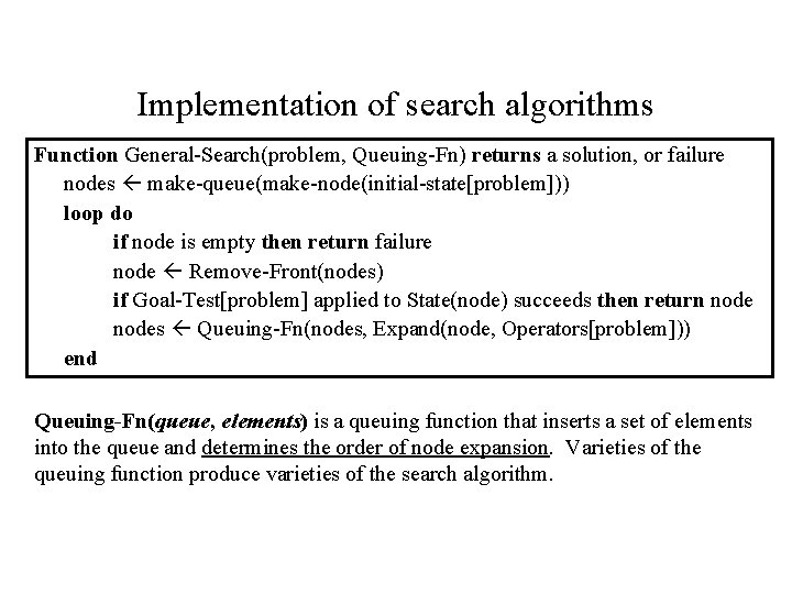 Implementation of search algorithms Function General-Search(problem, Queuing-Fn) returns a solution, or failure nodes make-queue(make-node(initial-state[problem]))