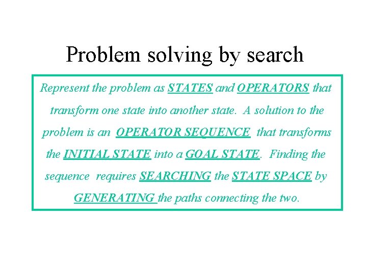 Problem solving by search Represent the problem as STATES and OPERATORS that transform one