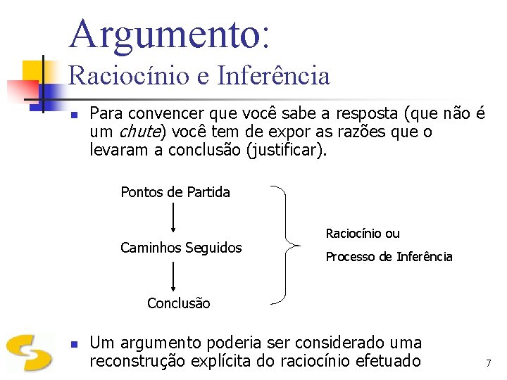 Argumento: Raciocínio e Inferência n Para convencer que você sabe a resposta (que não