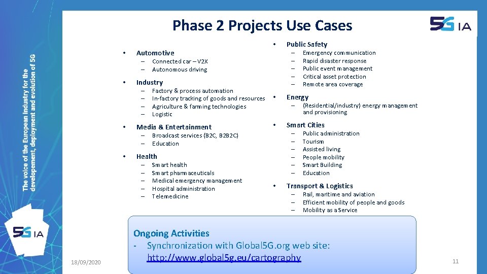 Phase 2 Projects Use Cases • Automotive – – • Media & Entertainment –