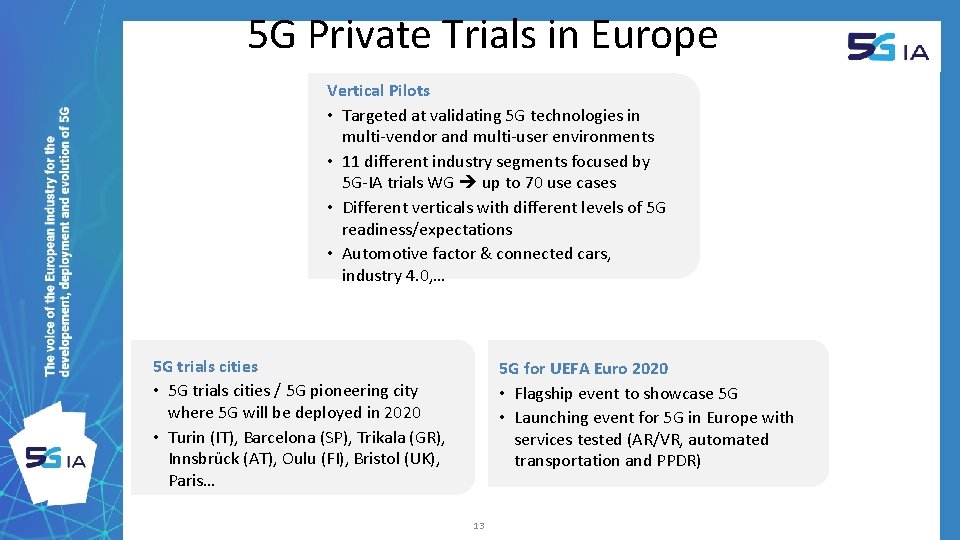 5 G Private Trials in Europe Vertical Pilots • Targeted at validating 5 G