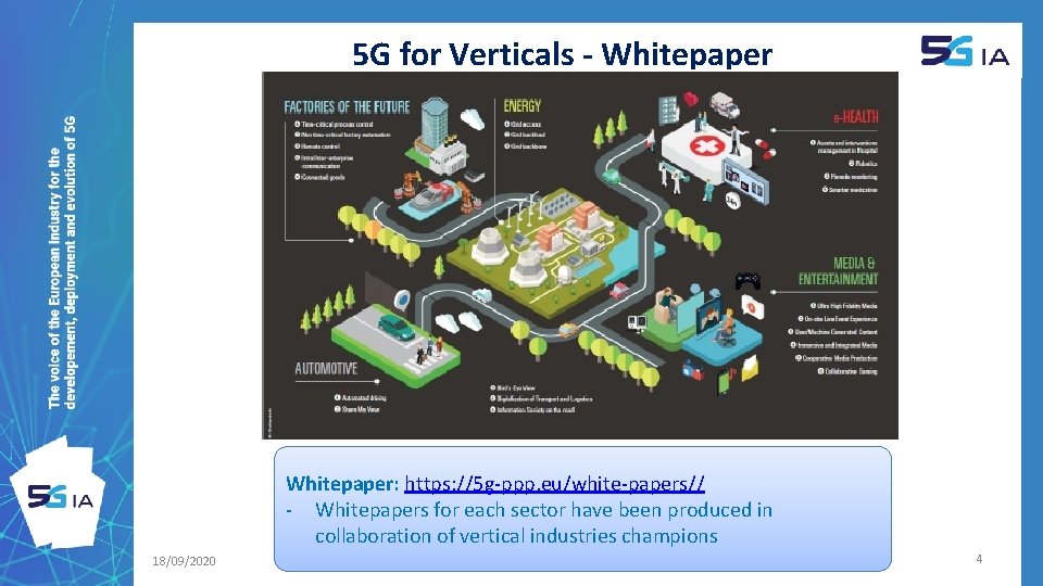 5 G for Verticals - Whitepaper: https: //5 g-ppp. eu/white-papers// - Whitepapers for each