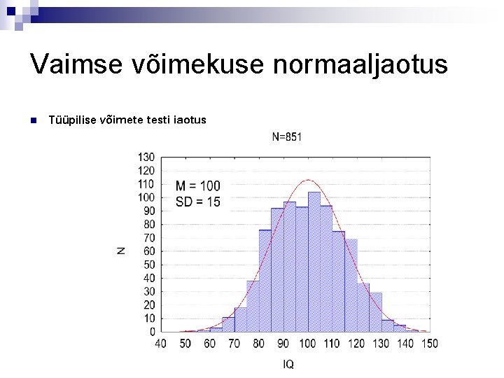 Vaimse võimekuse normaaljaotus n Tüüpilise võimete testi jaotus 