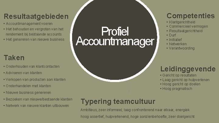 Competenties Resultaatgebieden • Accountmanagement voeren • Het behouden en vergroten van het rendement bij Competenties Resultaatgebieden • Accountmanagement voeren • Het behouden en vergroten van het rendement bij