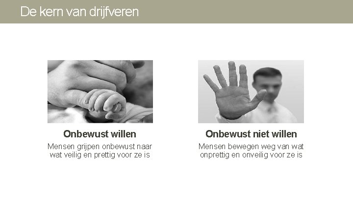 De kern van drijfveren Onbewust willen Onbewust niet willen Mensen grijpen onbewust naar wat De kern van drijfveren Onbewust willen Onbewust niet willen Mensen grijpen onbewust naar wat
