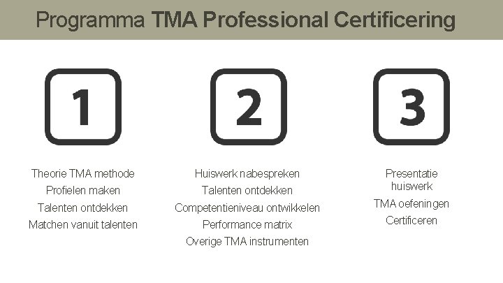 Programma TMA Professional Certificering Theorie TMA methode Huiswerk nabespreken Profielen maken Talenten ontdekken Presentatie Programma TMA Professional Certificering Theorie TMA methode Huiswerk nabespreken Profielen maken Talenten ontdekken Presentatie