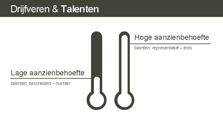 Drijfveren & Talenten Hoge aanzienbehoefte talenten: representatief – trots Lage aanzienbehoefte talenten: bescheiden – Drijfveren & Talenten Hoge aanzienbehoefte talenten: representatief – trots Lage aanzienbehoefte talenten: bescheiden –