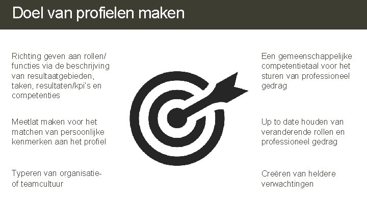 Doel van profielen maken Richting geven aan rollen/ functies via de beschrijving van resultaatgebieden, Doel van profielen maken Richting geven aan rollen/ functies via de beschrijving van resultaatgebieden,