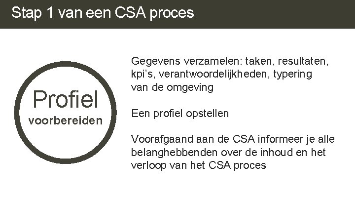 Stap 1 van een CSA proces Circles of Relative Size Profiel voorbereiden Gegevens verzamelen: Stap 1 van een CSA proces Circles of Relative Size Profiel voorbereiden Gegevens verzamelen: