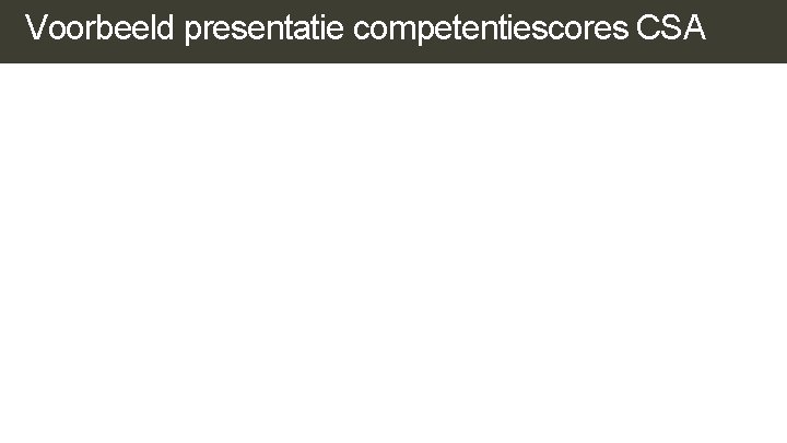 Voorbeeld presentatie competentiescores CSA Circles of Relative Size Voorbeeld presentatie competentiescores CSA Circles of Relative Size