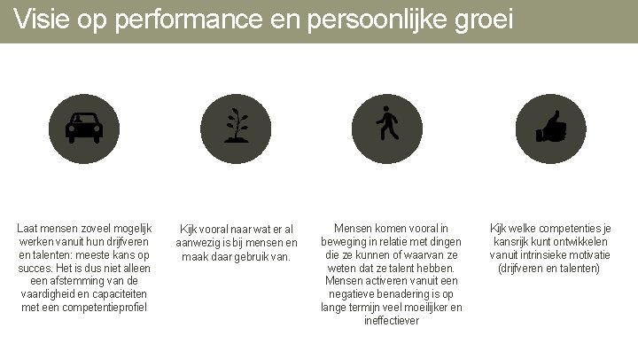 Visie op performance en persoonlijke groei Laat mensen zoveel mogelijk werken vanuit hun drijfveren Visie op performance en persoonlijke groei Laat mensen zoveel mogelijk werken vanuit hun drijfveren