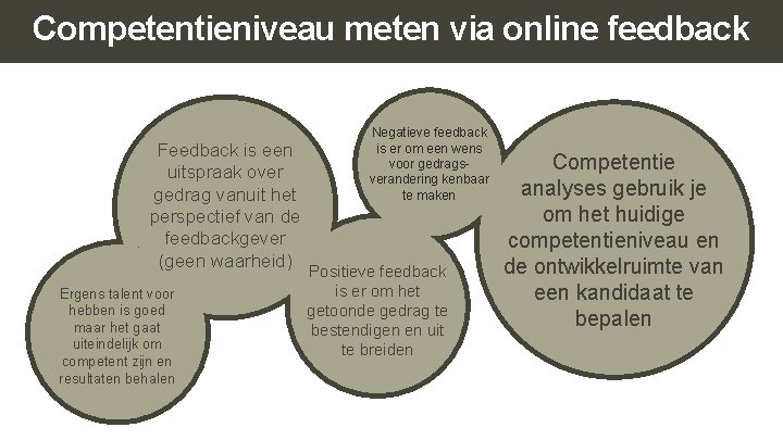 Competentieniveau meten via online feedback 49 Feedback is een uitspraak over gedrag vanuit het Competentieniveau meten via online feedback 49 Feedback is een uitspraak over gedrag vanuit het