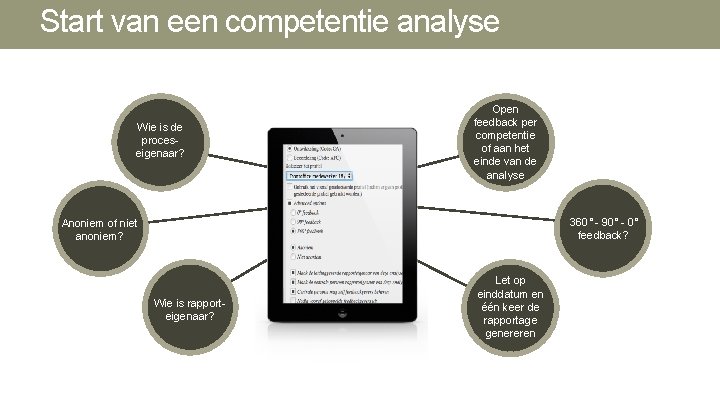 Start van een competentie analyse Lorem Ipsum Dolor Sit Amet Wie is de proceseigenaar? Start van een competentie analyse Lorem Ipsum Dolor Sit Amet Wie is de proceseigenaar?