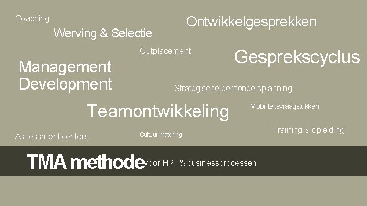 Coaching Ontwikkelgesprekken Werving & Selectie Outplacement Management Development Strategische personeelsplanning Teamontwikkeling Assessment centers Gesprekscyclus Coaching Ontwikkelgesprekken Werving & Selectie Outplacement Management Development Strategische personeelsplanning Teamontwikkeling Assessment centers Gesprekscyclus