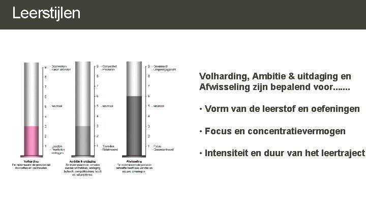 Leerstijlen Volharding, Ambitie & uitdaging en Afwisseling zijn bepalend voor. . . . • Leerstijlen Volharding, Ambitie & uitdaging en Afwisseling zijn bepalend voor. . . . •