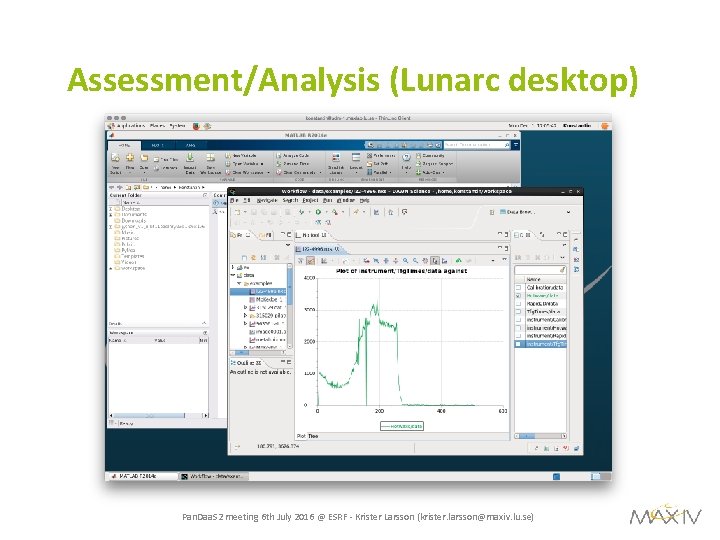 Assessment/Analysis (Lunarc desktop) Pan. Daa. S 2 meeting 6 th July 2016 @ ESRF
