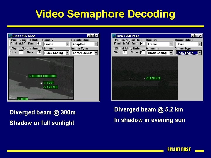 Video Semaphore Decoding Diverged beam @ 300 m Shadow or full sunlight Diverged beam