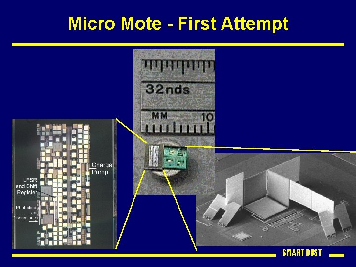 Micro Mote - First Attempt SMART DUST 