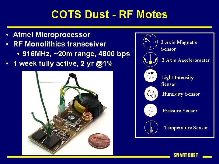 COTS Dust - RF Motes • Atmel Microprocessor • RF Monolithics transceiver • 916