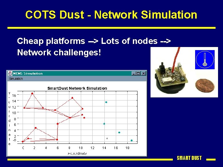 COTS Dust - Network Simulation Cheap platforms --> Lots of nodes --> Network challenges!