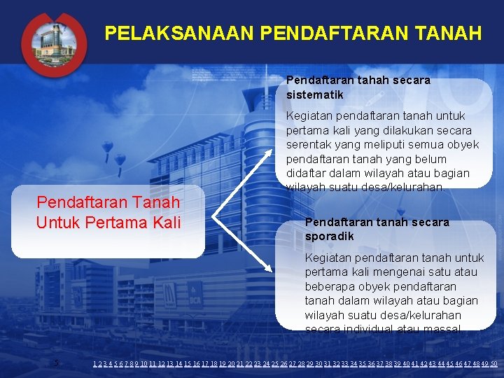 PELAKSANAAN PENDAFTARAN TANAH Pendaftaran tahah secara sistematik Pendaftaran Tanah Untuk Pertama Kali Kegiatan pendaftaran