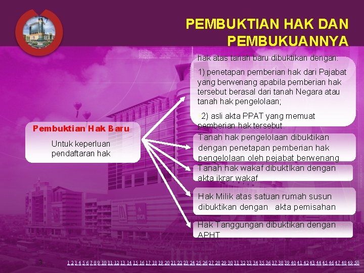 PEMBUKTIAN HAK DAN PEMBUKUANNYA hak atas tanah baru dibuktikan dengan: 1) penetapan pemberian hak