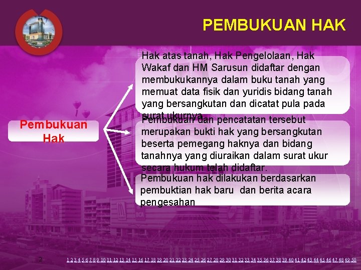 PEMBUKUAN HAK Pembukuan Hak 2 Hak atas tanah, Hak Pengelolaan, Hak Wakaf dan HM