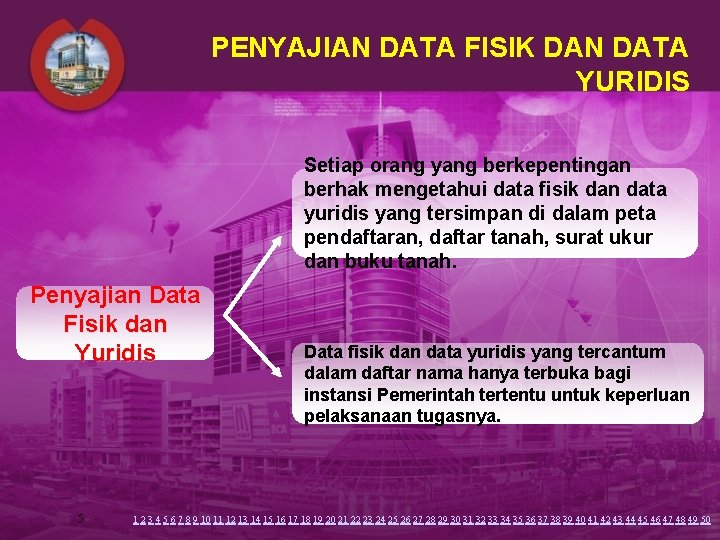 PENYAJIAN DATA FISIK DAN DATA YURIDIS Setiap orang yang berkepentingan berhak mengetahui data fisik