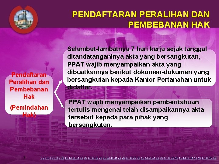 PENDAFTARAN PERALIHAN DAN PEMBEBANAN HAK Pendaftaran Peralihan dan Pembebanan Hak (Pemindahan Hak) 3 Selambat-lambatnya