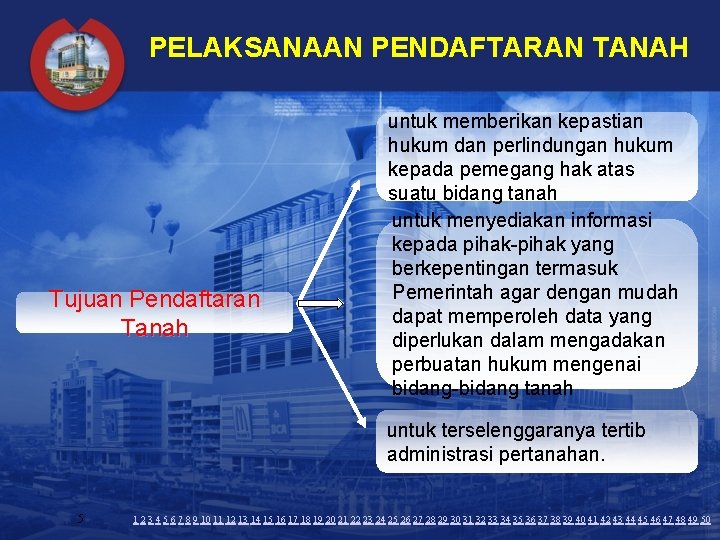 PELAKSANAAN PENDAFTARAN TANAH Tujuan Pendaftaran Tanah untuk memberikan kepastian hukum dan perlindungan hukum kepada