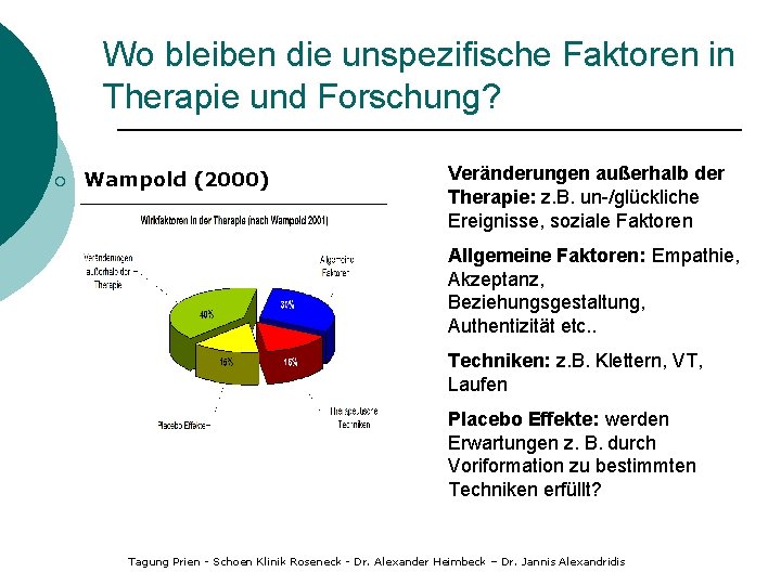 Wo bleiben die unspezifische Faktoren in Therapie und Forschung? ¡ Wampold (2000) Veränderungen außerhalb