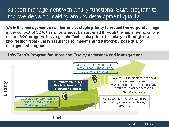 Support management with a fully-functional SQA program to improve decision making around development quality