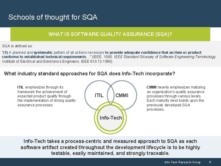 Schools of thought for SQA WHAT IS SOFTWARE QUALITY ASSURANCE (SQA)? SQA is defined