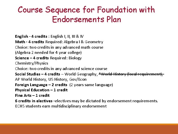 Course Sequence for Foundation with Endorsements Plan English - 4 credits : English I,
