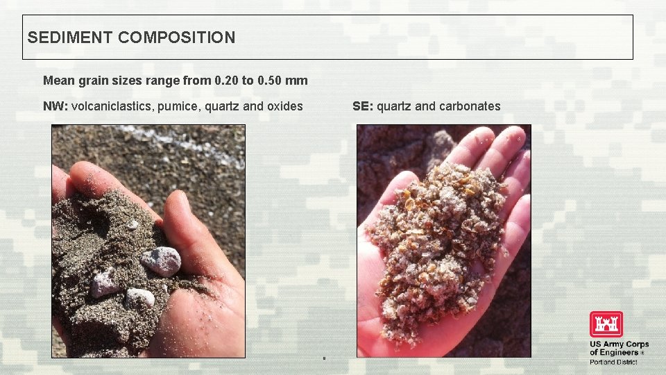 SEDIMENT COMPOSITION Mean grain sizes range from 0. 20 to 0. 50 mm NW: