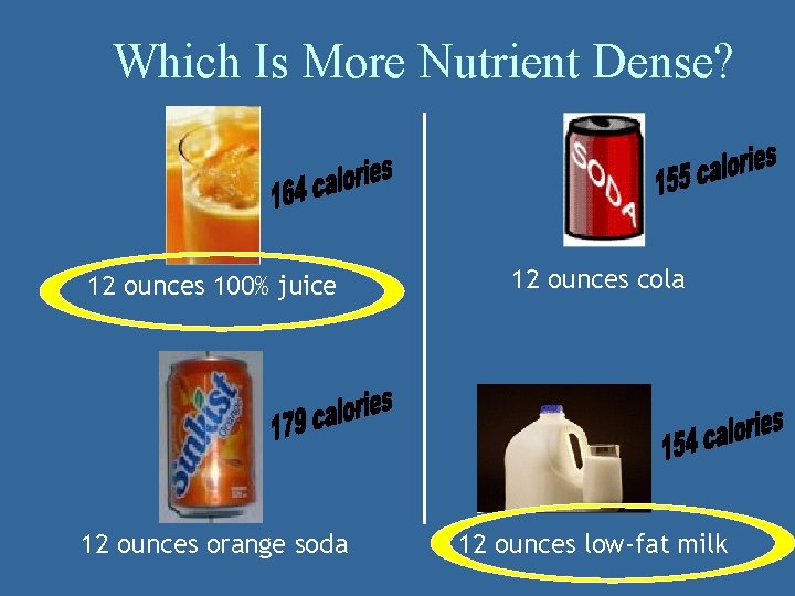 Which Is More Nutrient Dense? 12 ounces 100% juice 12 ounces cola 12 ounces